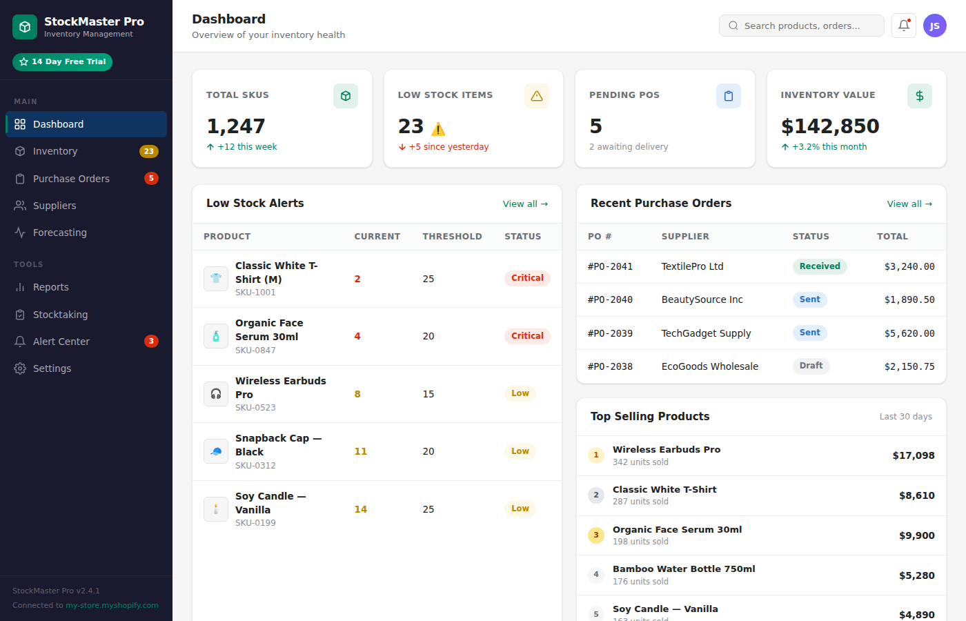 StockMaster Pro Dashboard